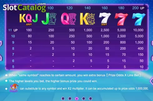 Οθόνη7. Diamond Joker (Micro Sova) Κουλοχέρης 
