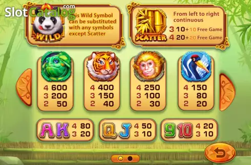 Οθόνη5. Panda 99 Κουλοχέρης 