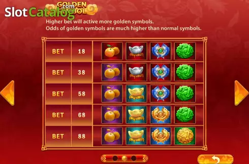 Οθόνη6. Rolling In Money (Micro Sova) Κουλοχέρης 