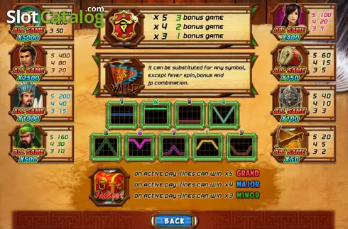 Οθόνη6. Three Kingdoms (Micro Sova) Κουλοχέρης 