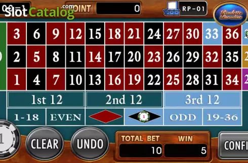 Οθόνη4. Roulette Paradise Κουλοχέρης