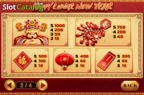 Οθόνη7. Happy Lunar New Year Κουλοχέρης