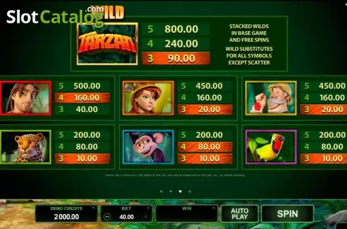 3. Tarzan (Microgaming) Κουλοχέρης