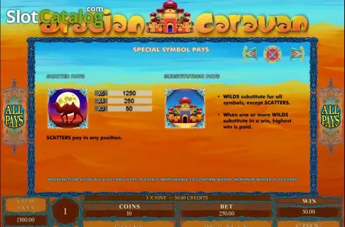 Οθόνη3. Arabian Caravan Κουλοχέρης