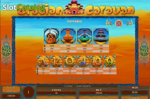 Οθόνη4. Arabian Caravan Κουλοχέρης