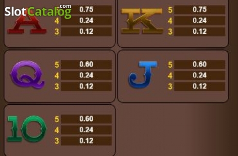 Οθόνη6. Showdown Saloon Κουλοχέρης