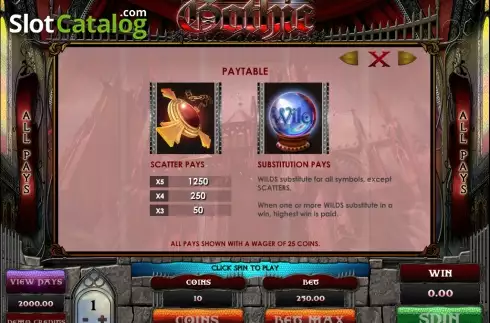 Οθόνη3. Gothic Κουλοχέρης