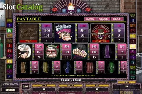 Οθόνη3. Hells Grannies Κουλοχέρης