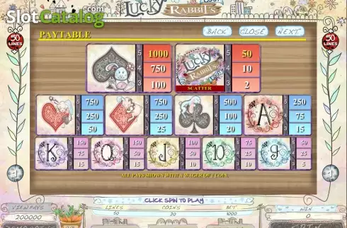 Οθόνη3. Lucky Rabbits Loot Κουλοχέρης