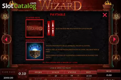 Οθόνη3. Path of the Wizard Κουλοχέρης
