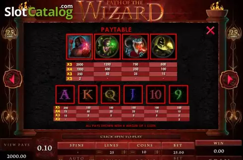 Οθόνη4. Path of the Wizard Κουλοχέρης