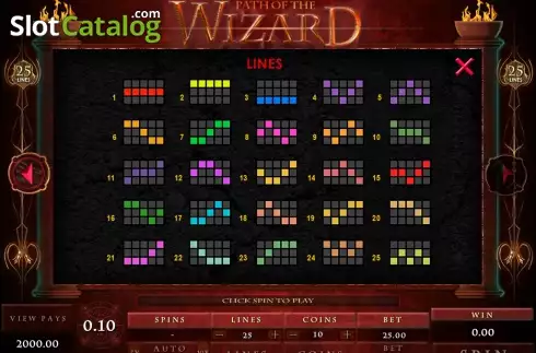 Οθόνη7. Path of the Wizard Κουλοχέρης