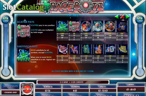 Οθόνη3. Space Botz Κουλοχέρης 