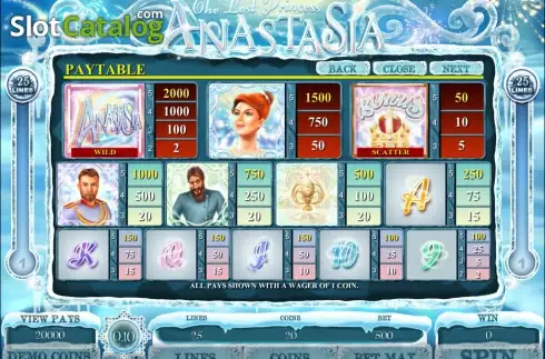 Οθόνη3. The Lost Princess Anastasia Κουλοχέρης