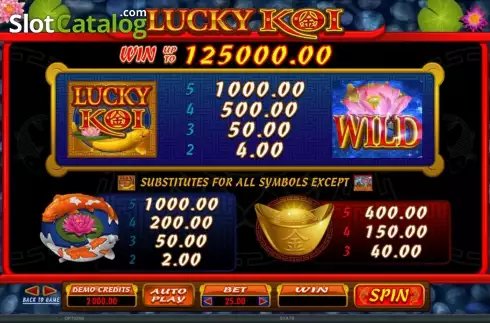 Οθόνη3. Lucky Koi (Microgaming) Κουλοχέρης