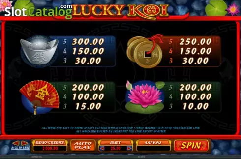 Οθόνη4. Lucky Koi (Microgaming) Κουλοχέρης