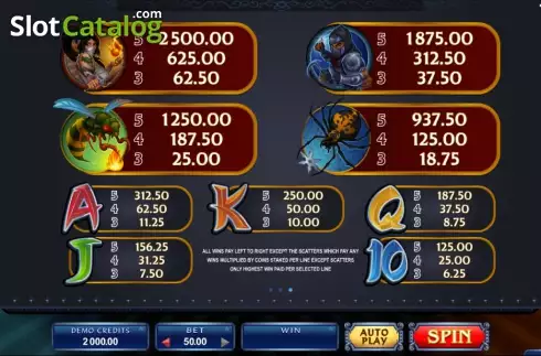 Οθόνη4. Ninja Magic Κουλοχέρης