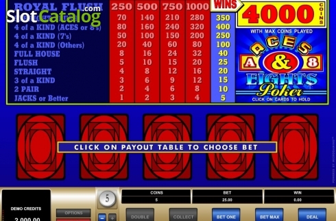 Οθόνη2. Aces & Eights (Microgamig) Κουλοχέρης