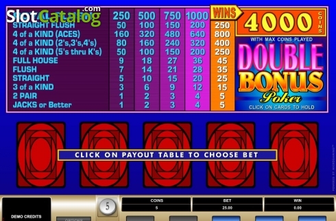 Οθόνη2. Double Bonus Poker (Microgaming) Κουλοχέρης 