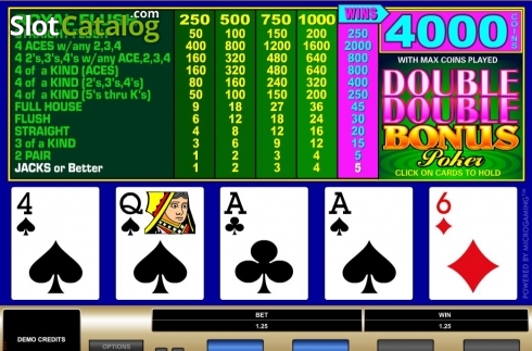 Οθόνη5. Double Double Bonus Poker (Microgaming) Κουλοχέρης