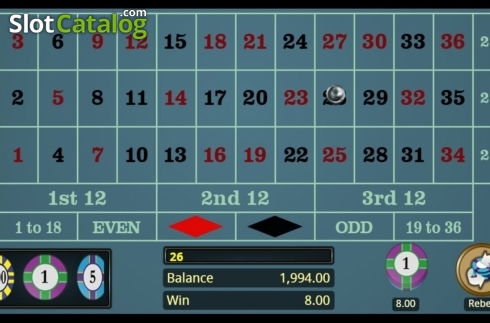 Οθόνη3. American Roulette Gold Κουλοχέρης