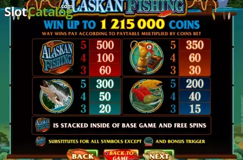 Οθόνη3. Alaskan Fishing Κουλοχέρης