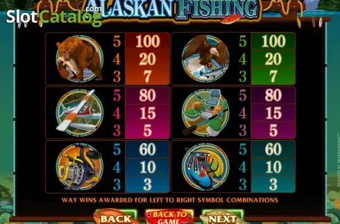 Οθόνη4. Alaskan Fishing Κουλοχέρης