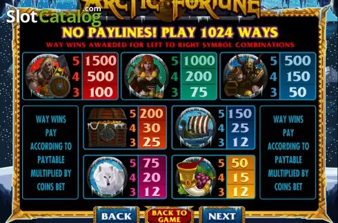 Οθόνη3. Arctic Fortune Κουλοχέρης 