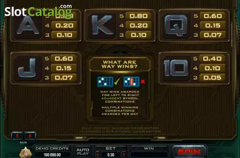 Οθόνη5. Battlestar Galactica Κουλοχέρης