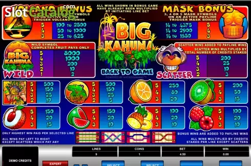 Οθόνη2. Big Kahuna Κουλοχέρης