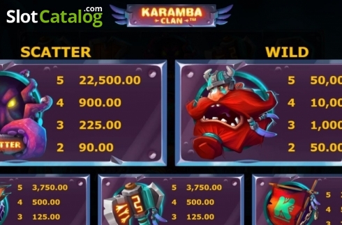 Οθόνη7. Karamba Clan Κουλοχέρης