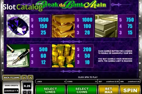 Οθόνη3. Break da Bank Again Κουλοχέρης