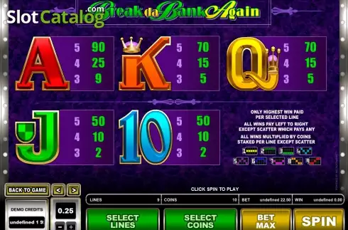 Οθόνη4. Break da Bank Again Κουλοχέρης