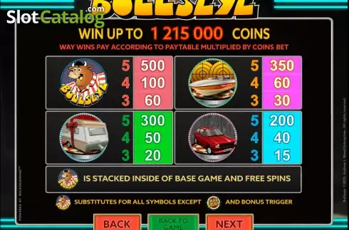 Οθόνη3. Bulls Eye Κουλοχέρης