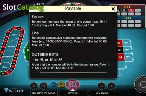 Οθόνη7. Sapphire Roulette Κουλοχέρης