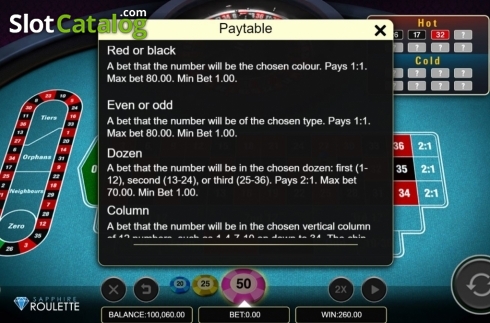 Οθόνη8. Sapphire Roulette Κουλοχέρης