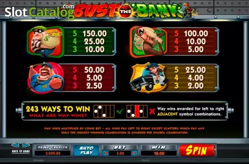 Οθόνη3. Bust The Bank Κουλοχέρης