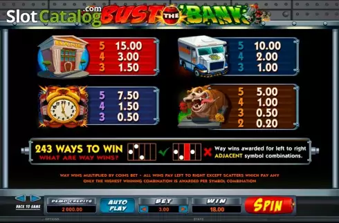 Οθόνη4. Bust The Bank Κουλοχέρης