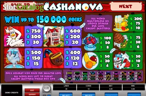 Οθόνη4. Cashanova Κουλοχέρης