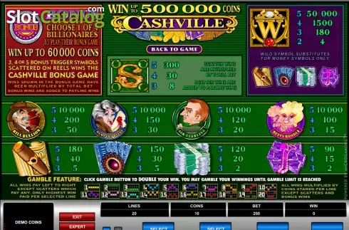 Οθόνη2. Cashville Κουλοχέρης