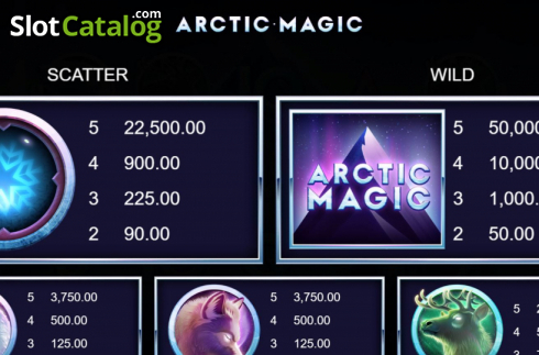 Οθόνη7. Arctic Magic Κουλοχέρης