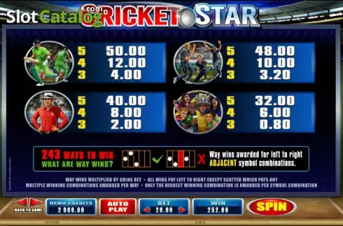 Οθόνη3. Cricket Star Κουλοχέρης