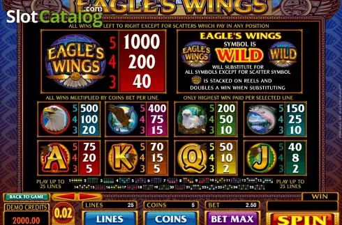 Οθόνη3. Eagle's Wings Κουλοχέρης 