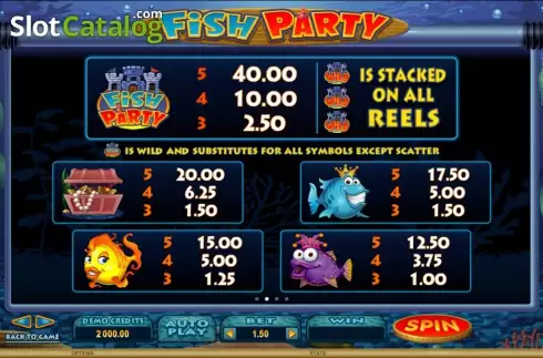 Οθόνη3. Fish Party Κουλοχέρης