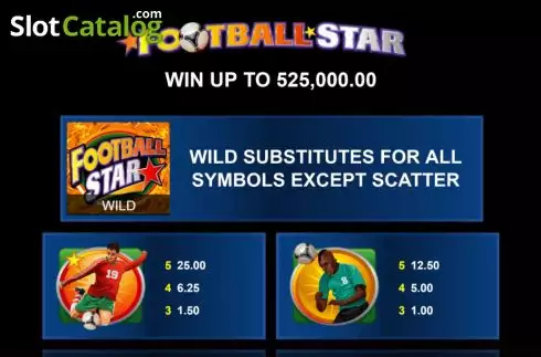 Οθόνη7. Football Star (Microgaming) Κουλοχέρης