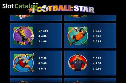 Οθόνη8. Football Star (Microgaming) Κουλοχέρης
