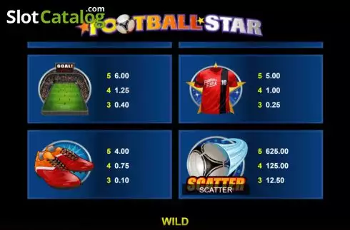 Οθόνη9. Football Star (Microgaming) Κουλοχέρης