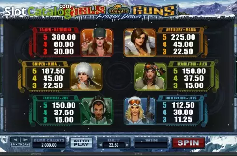 3. Girls With Guns - Frozen Dawn Κουλοχέρης 