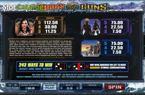 4. Girls With Guns - Frozen Dawn Κουλοχέρης 