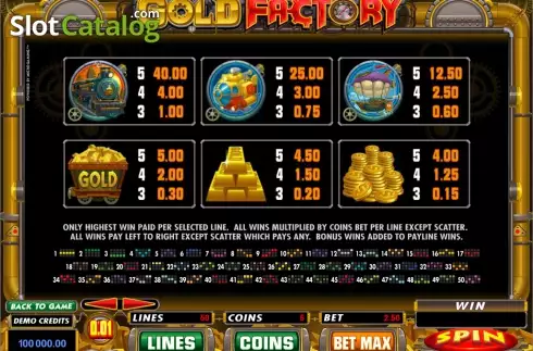4. Gold Factory Κουλοχέρης